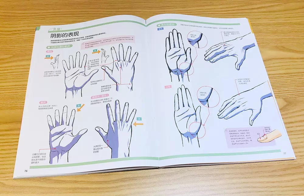 Técnicas de pintura a mano de  - Chinese Calligraphy Practice Book reseña y precio